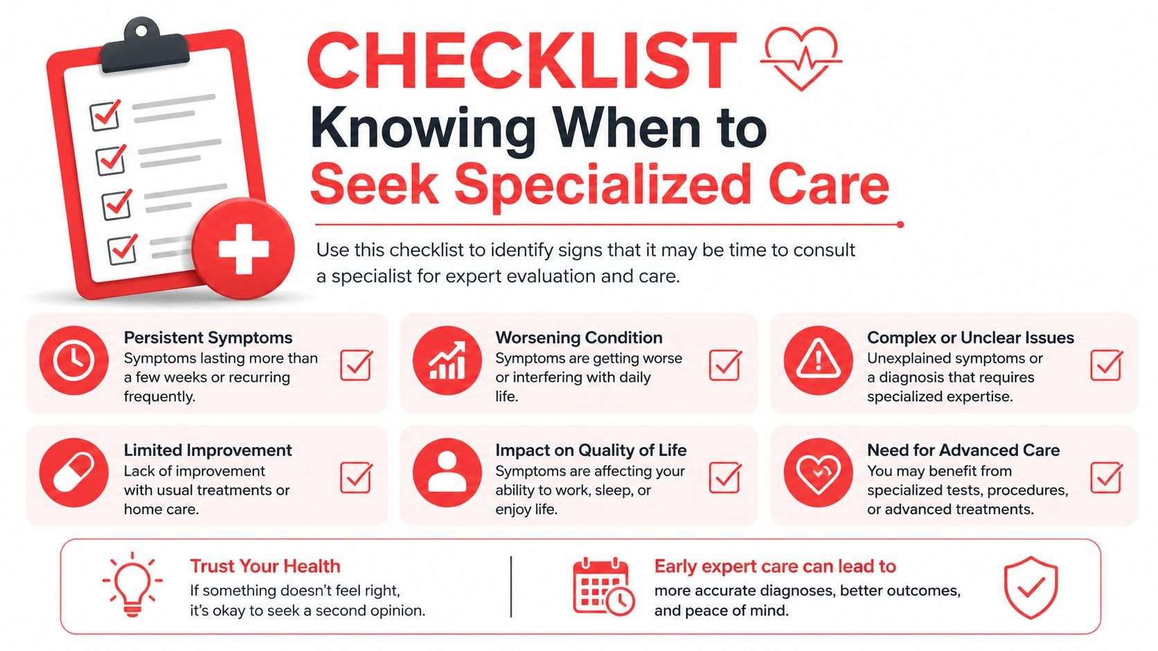 A checklist infographic illustrating signs indicating it is time to consult a medical specialist for expert care.